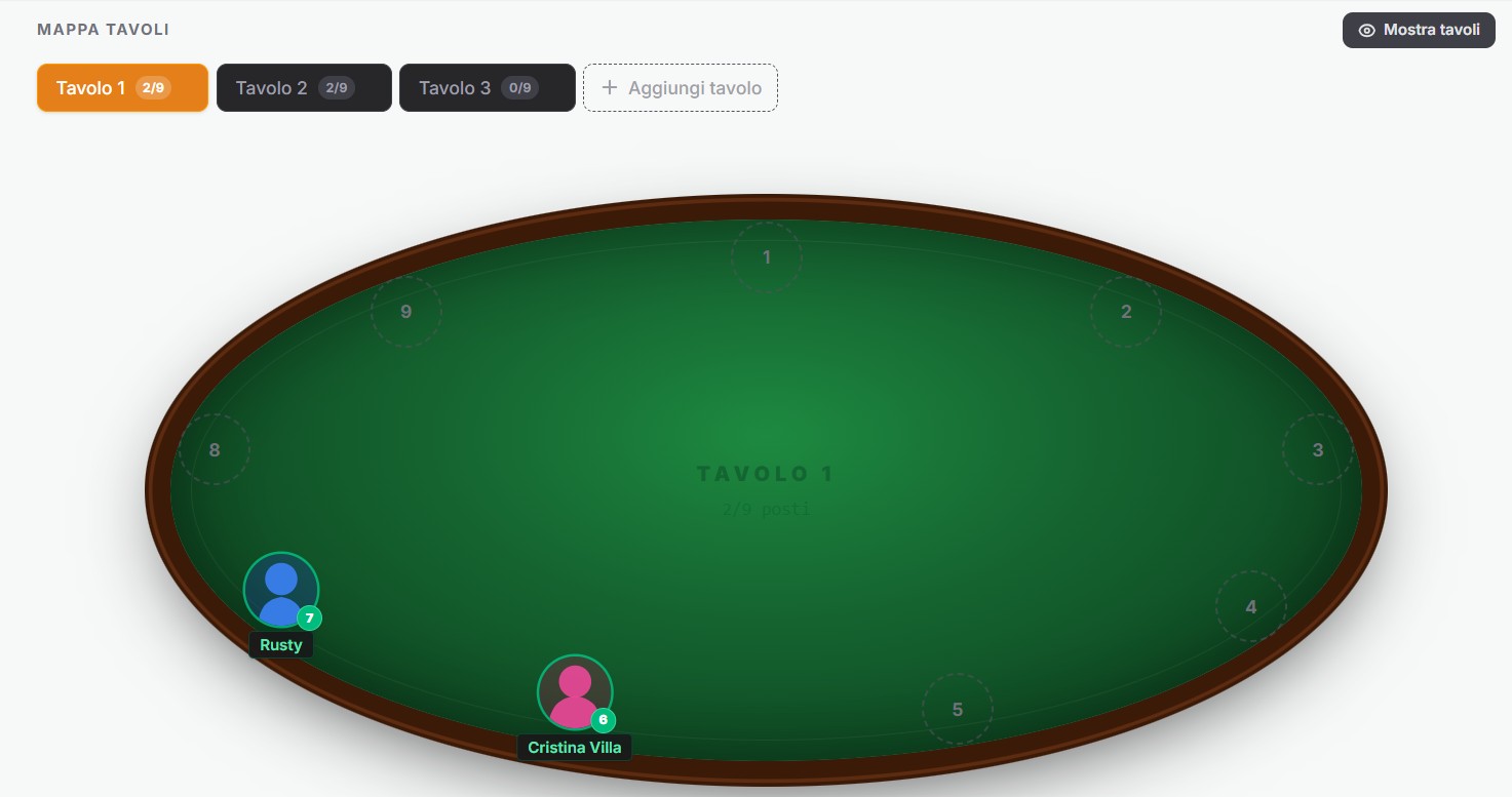 Gestione tavoli live — Poker Manager